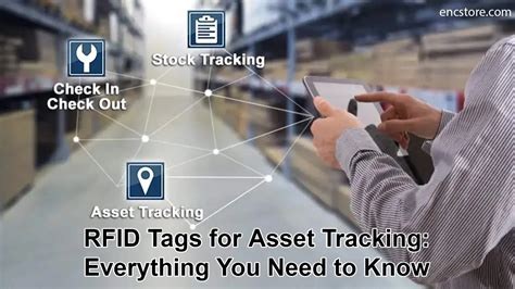 rfid asset tracking dubai|rfid asset tracking companies.